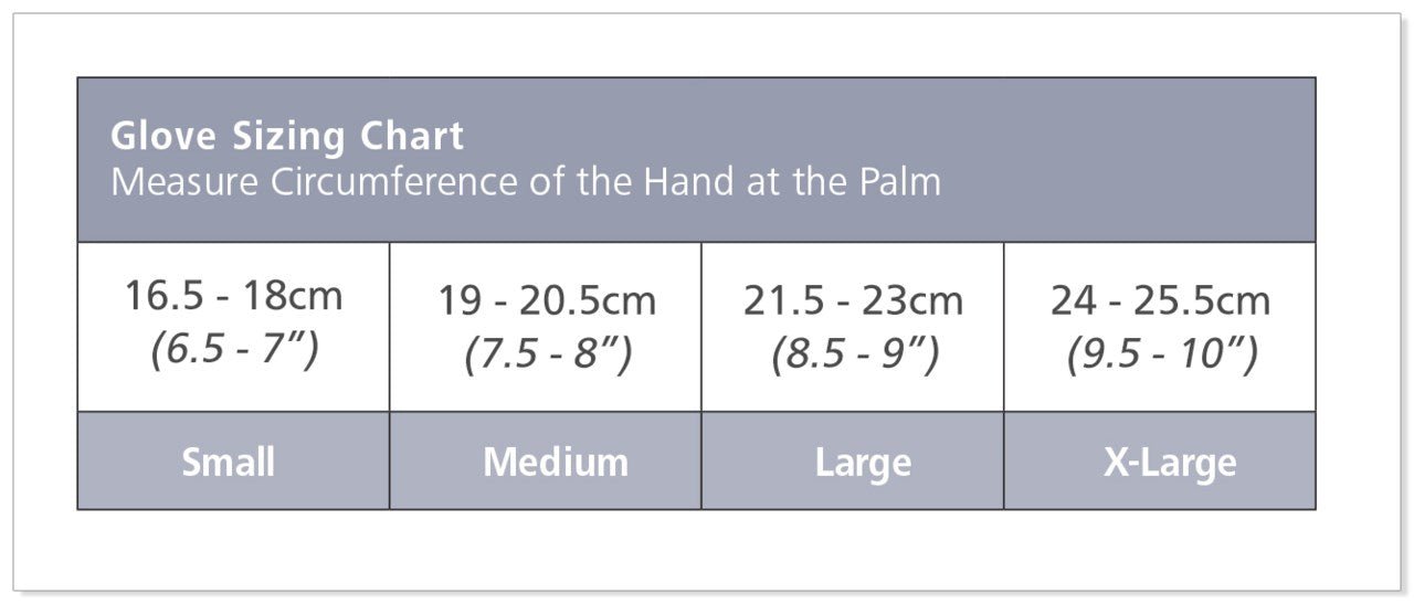 Sigvaris Latex - Free Gloves | Sigvaris - Factory Direct Medical