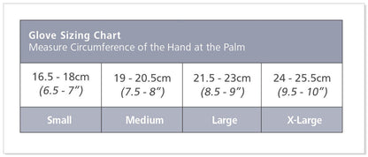 Sigvaris Latex - Free Gloves | Sigvaris - Factory Direct Medical