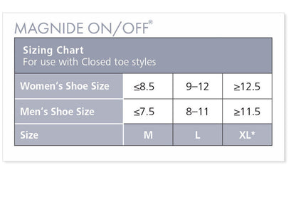 Sigvaris Magnide On/Off | Sigvaris - Factory Direct Medical