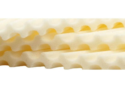 Sigvaris Wavefoam | Sigvaris - Factory Direct Medical