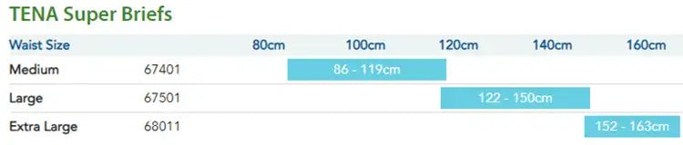 TENA® Super Briefs | Tena - Factory Direct Medical