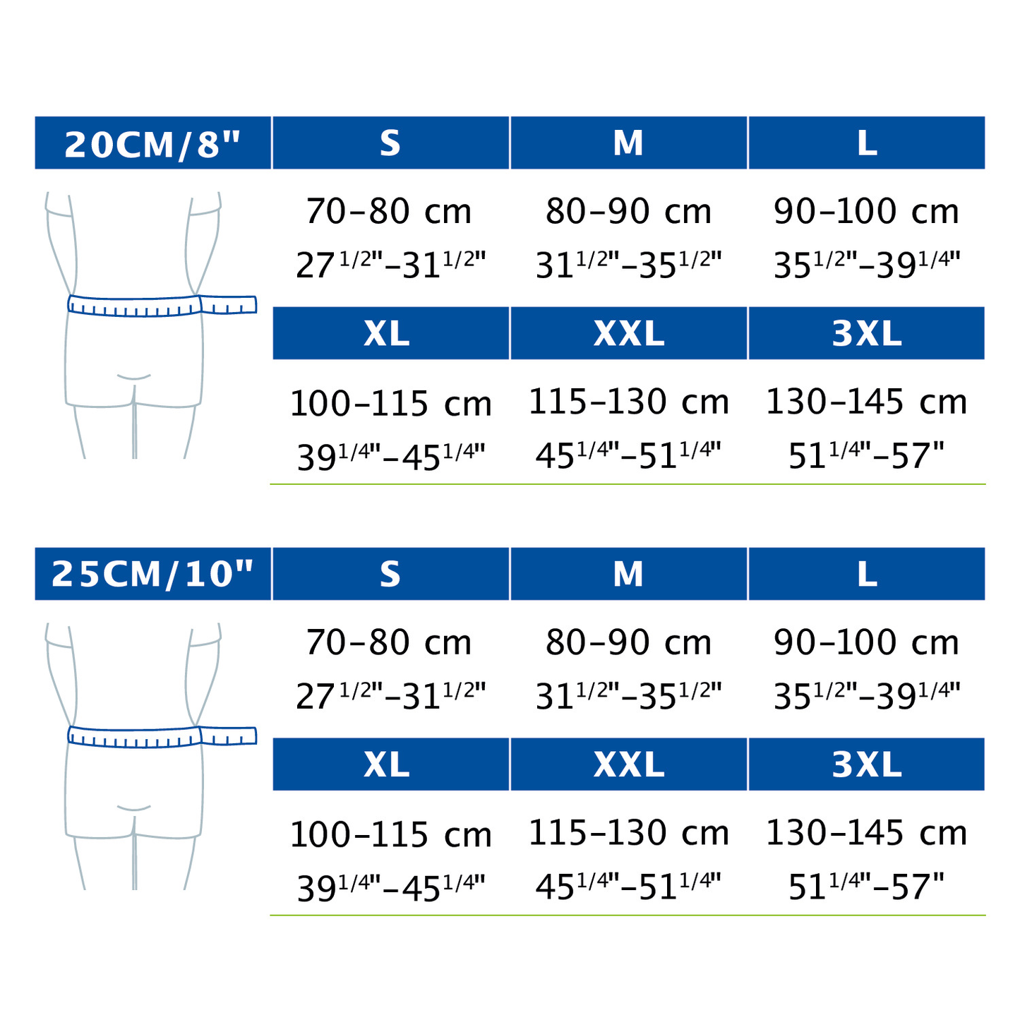 Jobst Actimove Lumbar Sacral Support